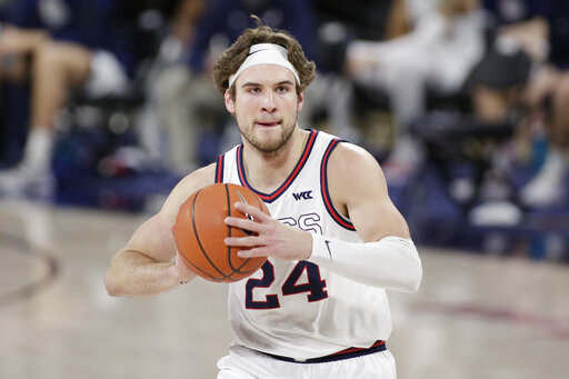 Gonzaga, Baylor Dominate Ap All America Teams