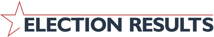 Thumbnail Election Results Banner Alpha2