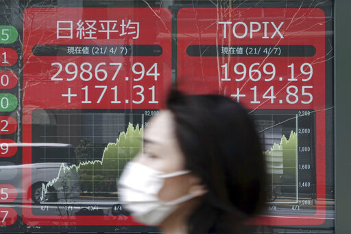 Asian Stocks Mixed After Lackluster Day On Wall Street