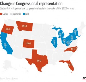 Winners And Losers From First Release Of 2020 Census Data