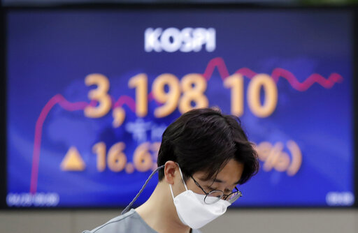 Asian Shares, Us Futures Advance After Biden Speech