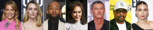 Celebrity Birthdays For The Week Of April 11 17