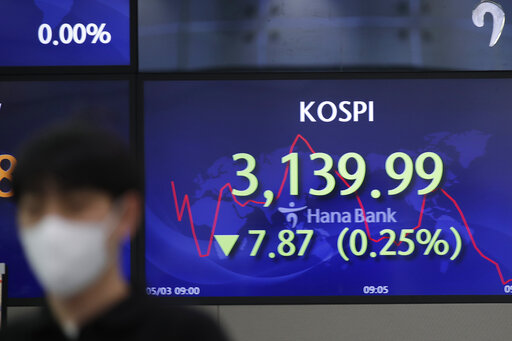 Asian Shares Mostly Lower; China, Japan Closed For Holidays