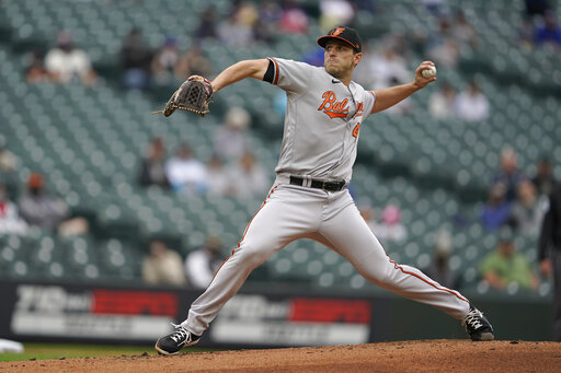 Orioles’ John Means Has No Hitter Through 6 Vs. Seattle