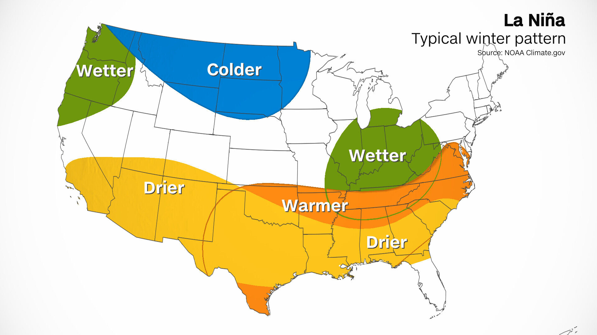 <p>La Niña typically brings conditions that are wetter and cooler than average to the Pacific Northwest and northern Plains, especially during the winter.</p>