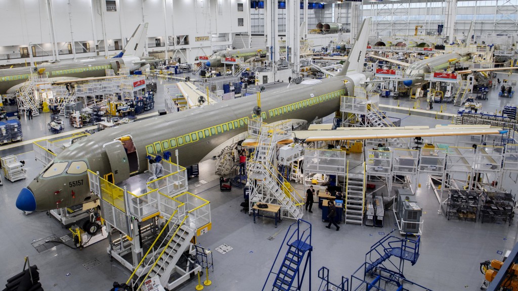 How Flying Will Change In 2022