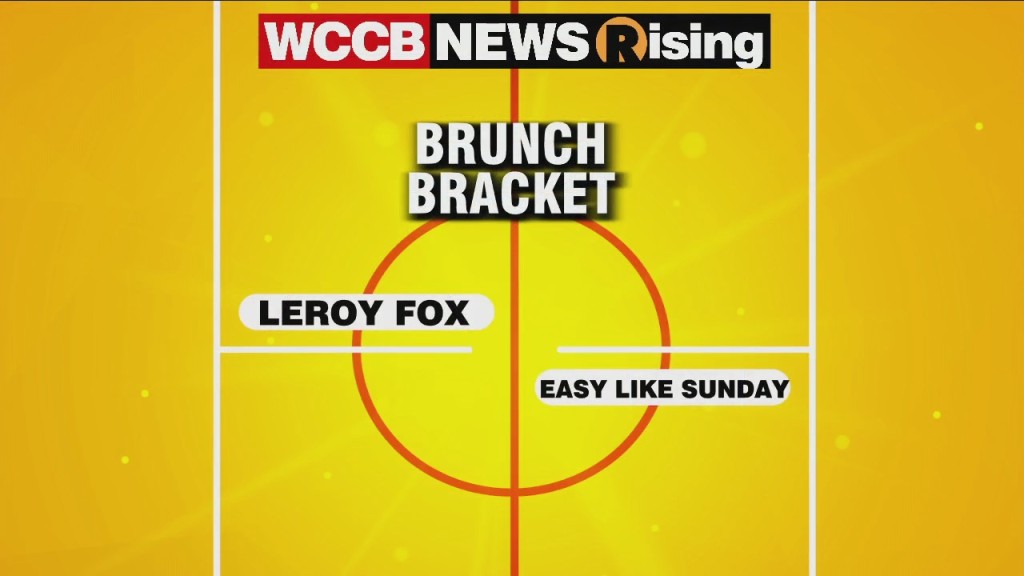 March Madness Brunch Bracket: The Championship Matchup