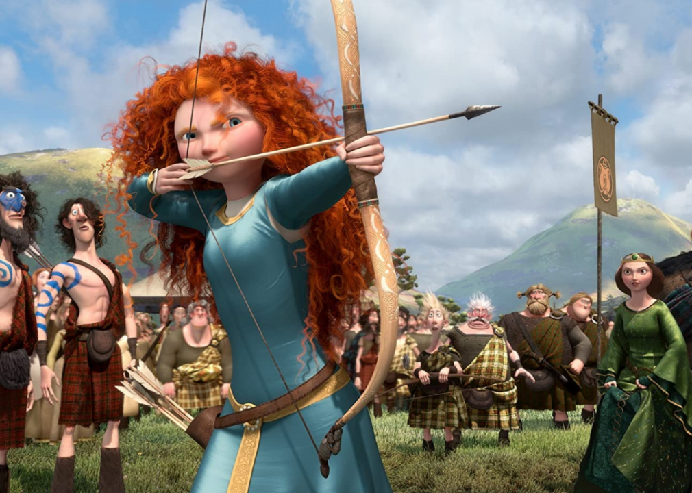 R Rated Movies Have Come To Disney+