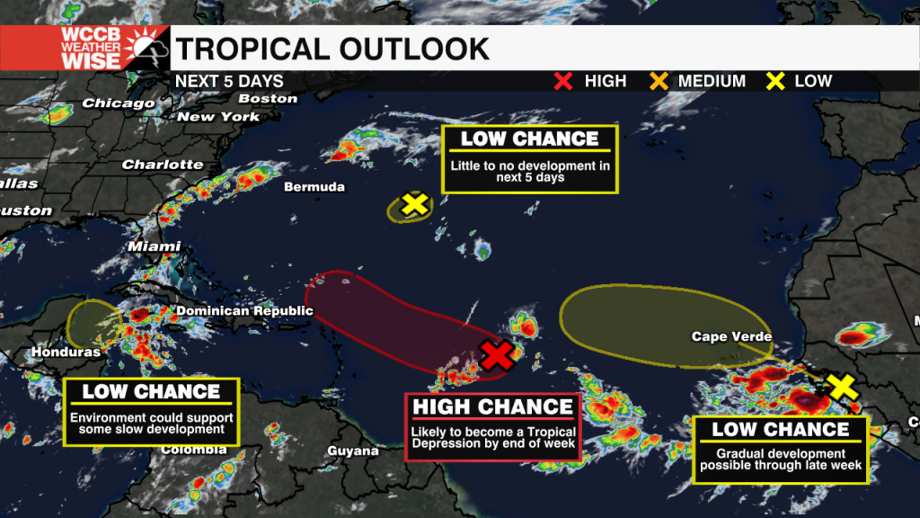 Watching The Tropics