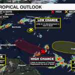 Watching The Tropics