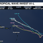 Watching The Tropics