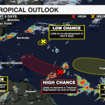 Watching The Tropics