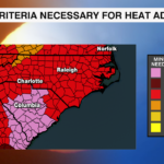 4th Of July Beach Forecast In The Carolinas