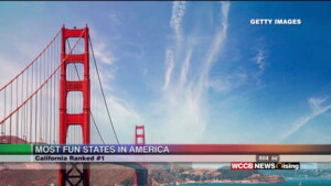 Most Fun States In America