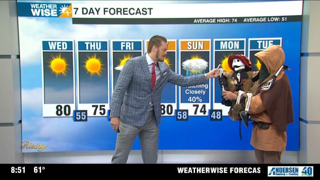 Dead Bob Crashes Your Weather Wise Forecast