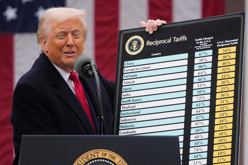 Trump Says The Us Has Secured $17 Trillion In New Investments. The Real Number Is Likely Much Less