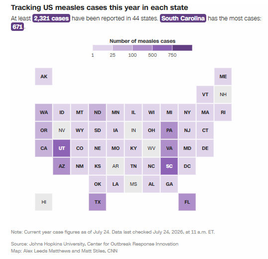Tracking Measles Cases In The United States