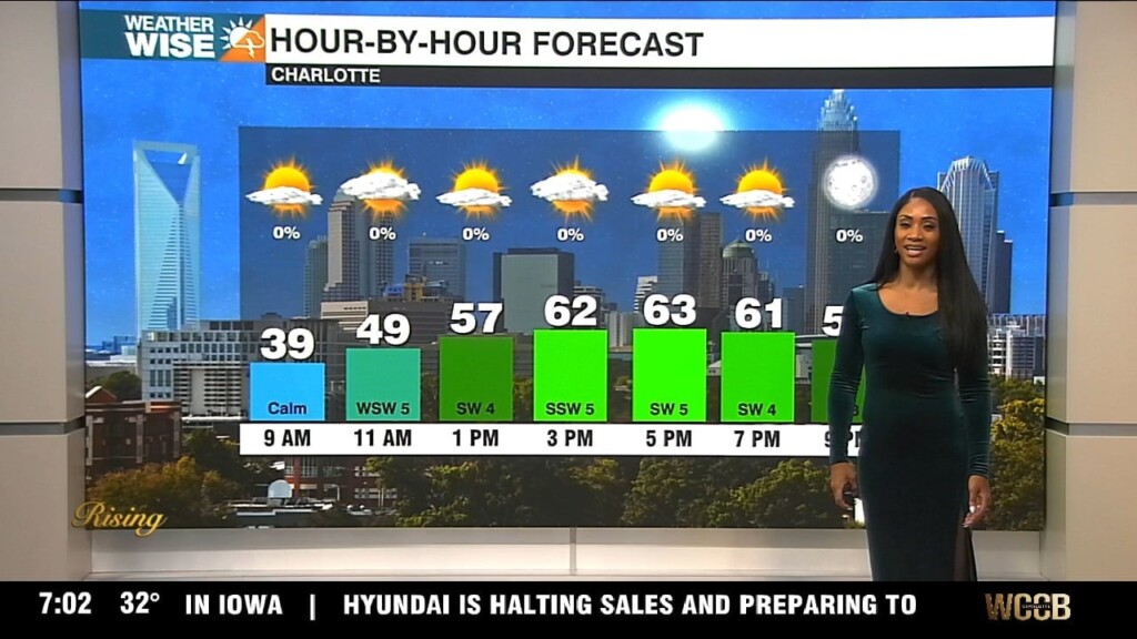 Warming Trend Moves In
