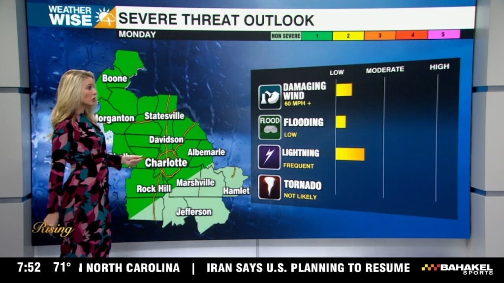 Hot And Humid With Isolated Severe Storms, Big Changes Midweek