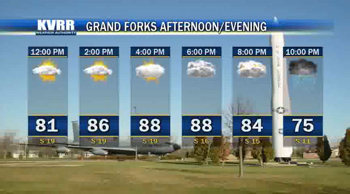 Grand Forks Converted