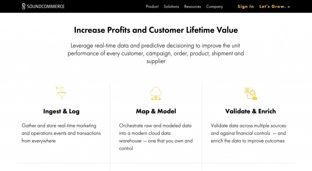 Soundcommerce Closes $15m A Round Led By Emergence, Optimizes Real Time Data And Predictive Decisions For Retail Brands
