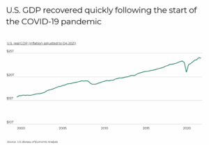 Amazon Sued By Ftc And 17 States Over Allegations It Inflates Online Prices And Overcharges Sellers