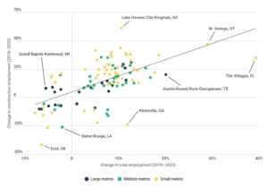 Stopgap Funding Agreement Includes Increase For Secret Service