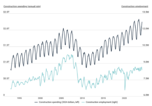Stopgap Funding Agreement Includes Increase For Secret Service