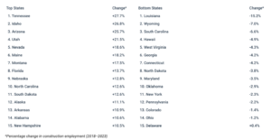 Stopgap Funding Agreement Includes Increase For Secret Service