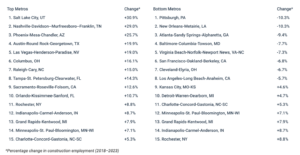 Stopgap Funding Agreement Includes Increase For Secret Service