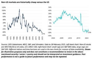 Trump Imposes New Tariffs As He Takes A Political And Financial Gamble