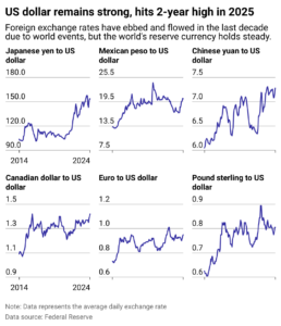 Fda Approves Updated Covid 19 Shots But Limits Access For Some Kids And Adults