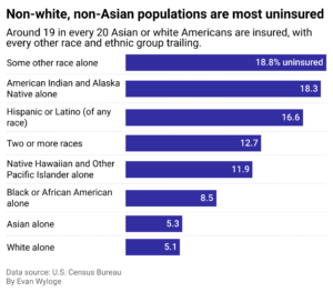 Government Headed To A Shutdown After Last Ditch Vote Fails In Senate