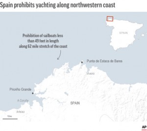 Orcas Knock Into Sailboats, Force Spain To Limit Yachting
