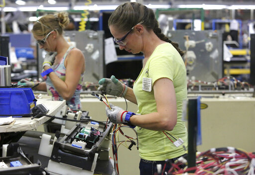 Orders For Big Ticket Us Manufactured Goods Up Weak 0.4%