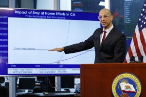 California Virus Hospitalizations Could Surge In Next Month