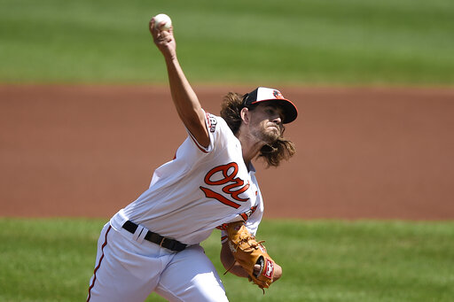 Leading Off: O’s Rookie Kremer Takes On Yanks, Wheeler Out