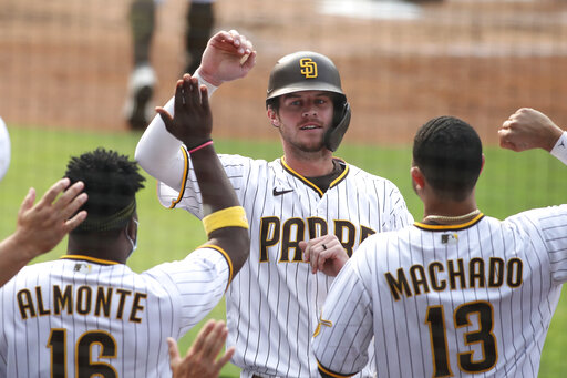 Leading Off: Padres Host Dodgers; Twins In Chicago All Week