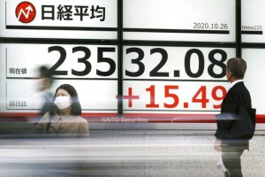 Asian Shares Mostly Fall On Uncertainty Over Us Election