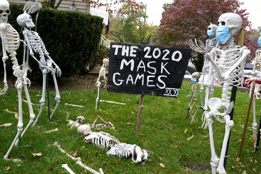 Halloween In 2020: Some Fun With Death And Fear, Anyone?