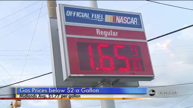 Gas Prices Dip Below $2 A Gallon In Sc