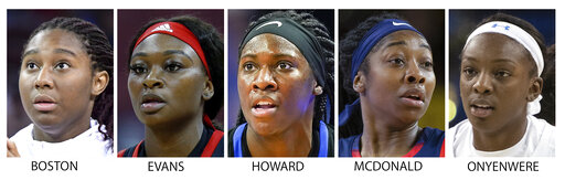 Howard, Boston Lead Ap Women’s Basketball All America Team