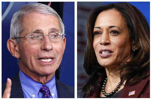 Fauci, Kamala Among Famous Names On Mispronounced Words List