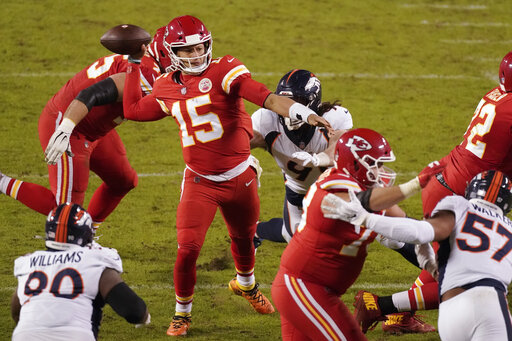Chiefs Qb Patrick Mahomes’ Arm Angles Causing Defenses Fits