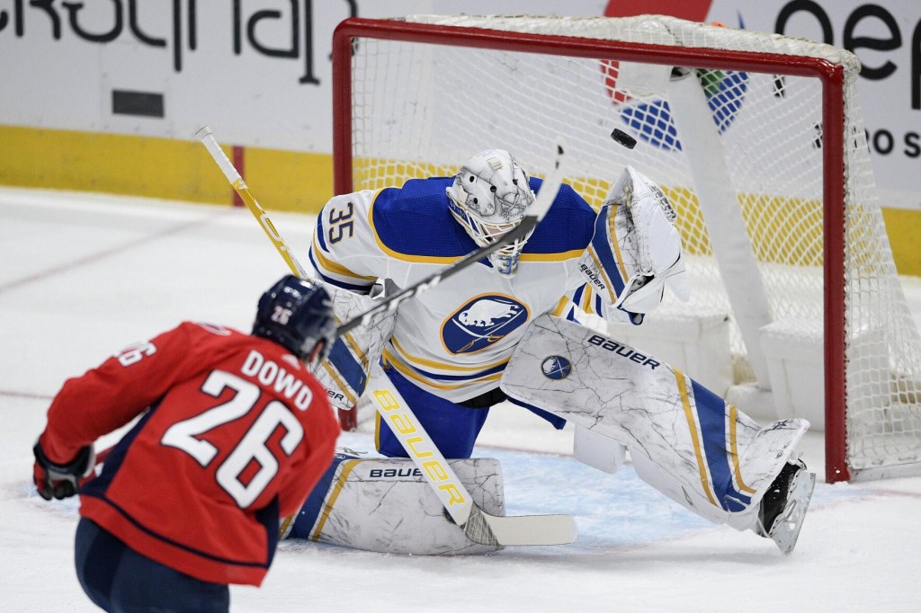 Linus Ullmark Perfect In Shootout, Sabres Beat Capitals
