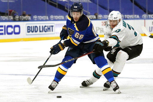 Capped Out: Flat Salary Cap Makes Nhl Teams Get Creative