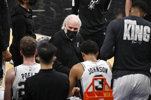 Spurs Pelicans Game Called Off, As Nba’s Virus Woes Continue