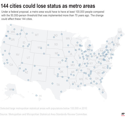 Lawmakers Fear Turning 144 Cities Into “micropolitan” Areas
