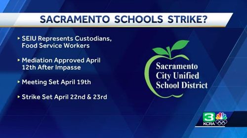 Union Sets Strike Dates For Custodians, Food Service Workers
