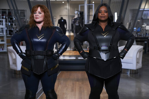 Review: ‘thunder Force’ Is Forced And Lacking Any Thunder